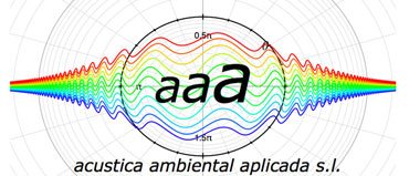 mediciones de aislamiento acustico